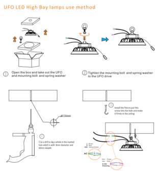 LED HIGH BAY LIGHT UFO EliteStar 150w 4000K/Neutraalwit 150lm/w - SOSEN driver 